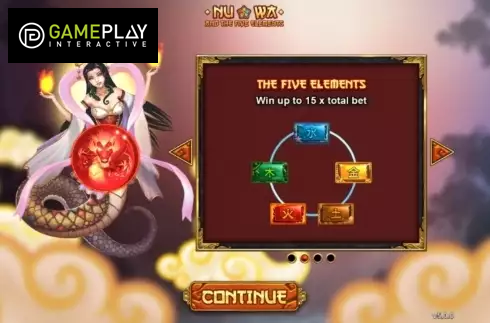 Nuwa And The Five Elements
